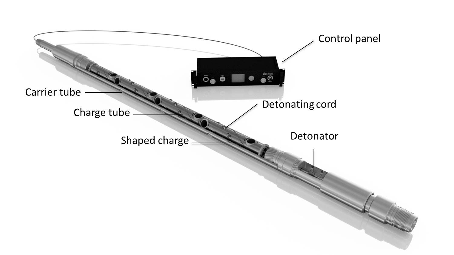 perforatinggun2016.jpg